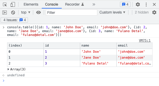 A view of a browser console showing an example of console.table